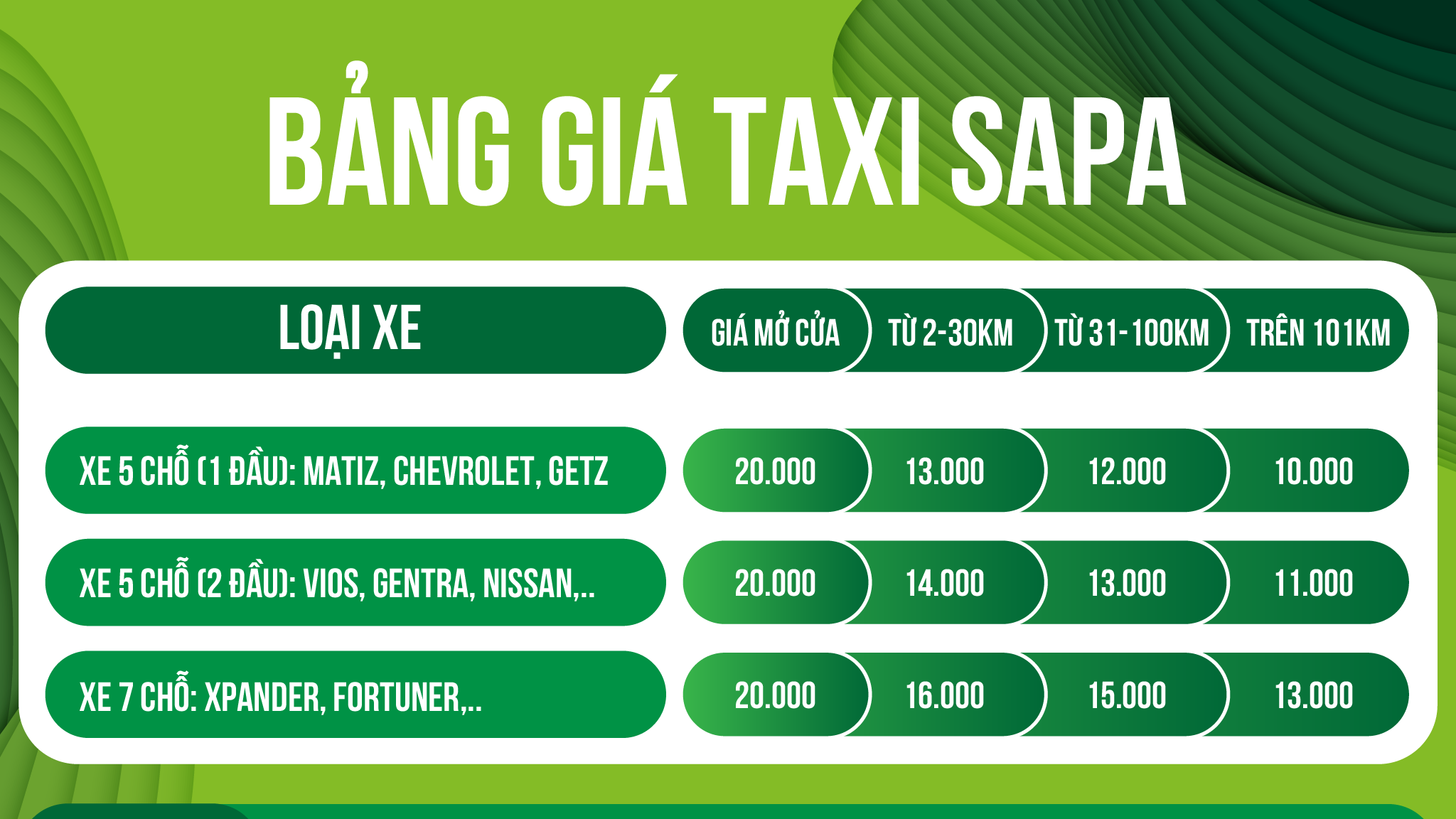 Taxi Sapa Lào Cai